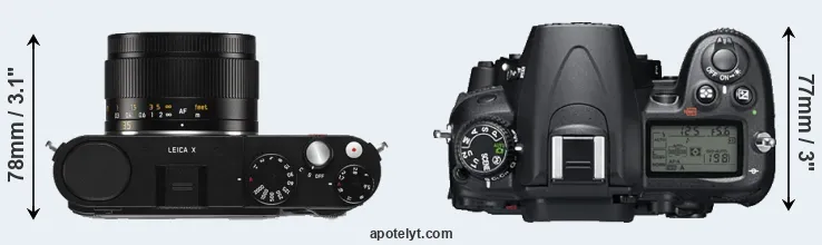 Compare X Typ 113 versus D7000 top