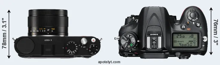 Compare X Typ 113 versus D7200 top