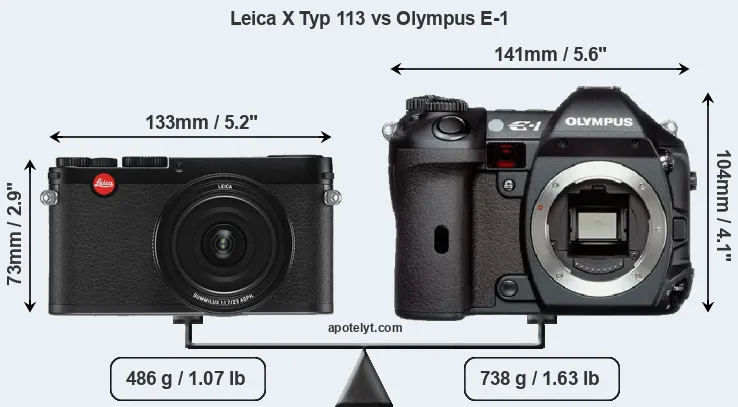 Size Leica X Typ 113 vs Olympus E-1
