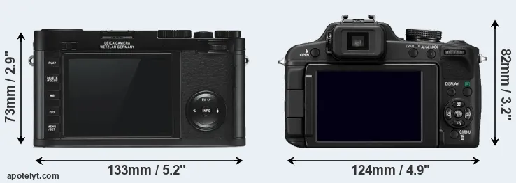 Comparison X Typ 113 or FZ100 rear