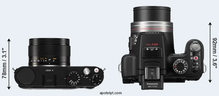 Compare X Typ 113 versus FZ100 top