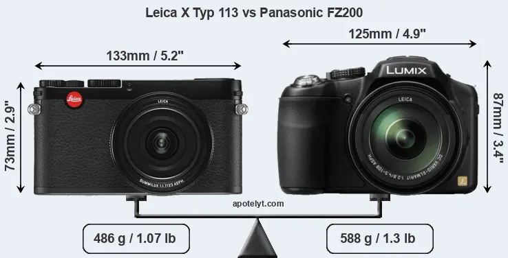 Size Leica X Typ 113 vs Panasonic FZ200