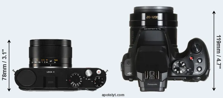 Compare X Typ 113 versus FZ82 top