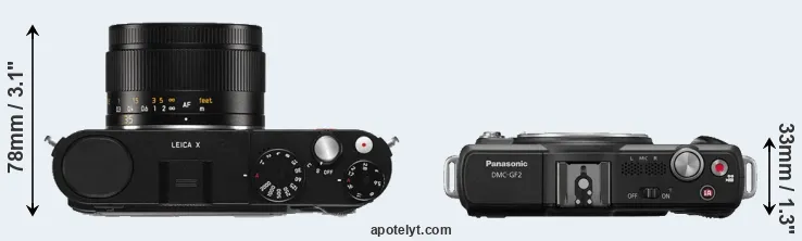 Compare X Typ 113 versus GF2 top