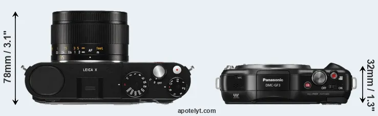 Compare X Typ 113 versus GF3 top