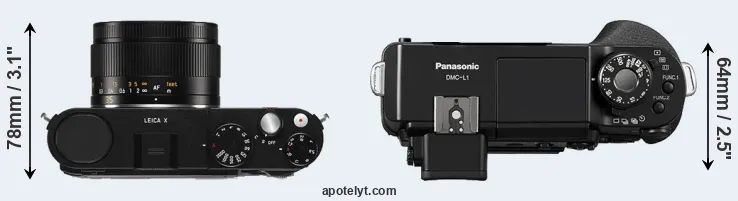 Compare X Typ 113 versus L1 top
