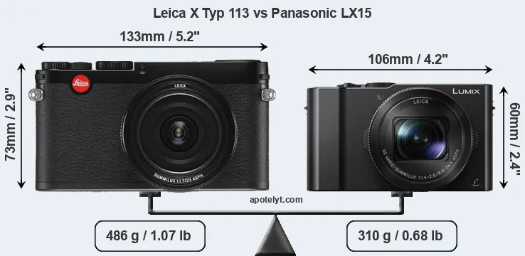 Size Leica X Typ 113 vs Panasonic LX15