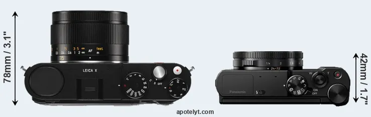 Compare X Typ 113 versus LX15 top