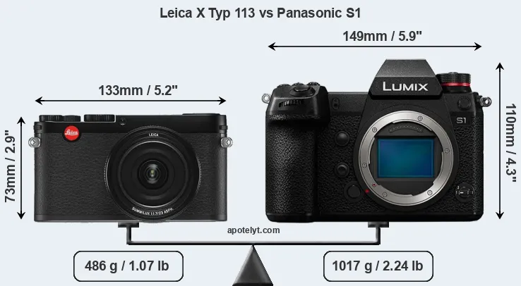 Size Leica X Typ 113 vs Panasonic S1