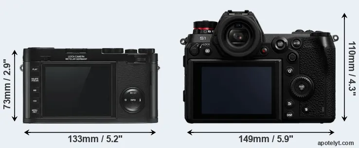 Comparison X Typ 113 or S1 rear