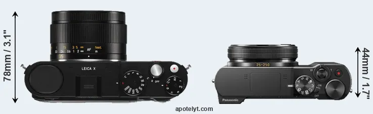 Compare X Typ 113 versus TZ100 top