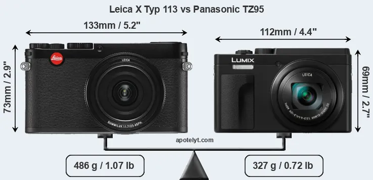 Size Leica X Typ 113 vs Panasonic TZ95