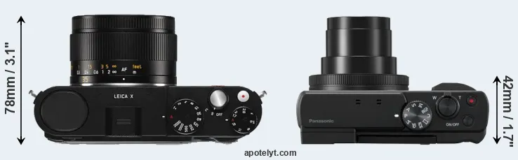 Compare X Typ 113 versus TZ95 top
