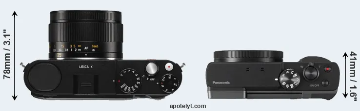 Compare X Typ 113 versus ZS70 top