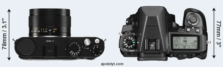 Compare X Typ 113 versus K-3 II top