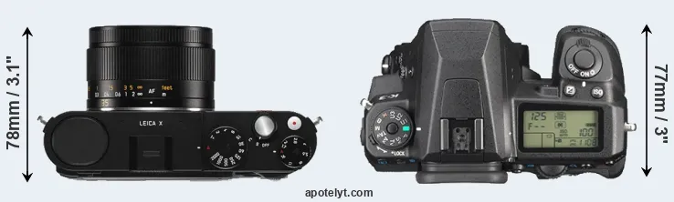 Compare X Typ 113 versus K-3 top