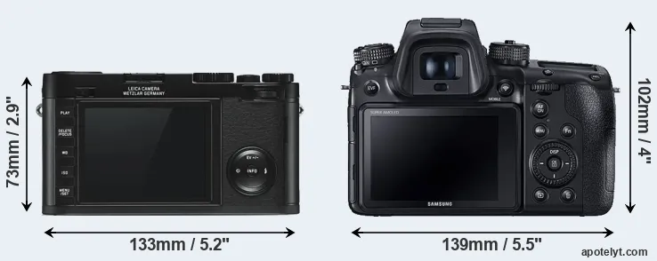 Comparison X Typ 113 or NX1 rear