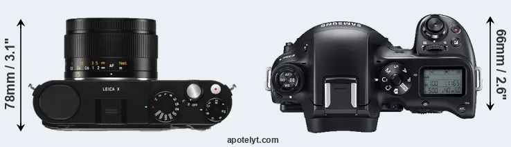 Compare X Typ 113 versus NX1 top