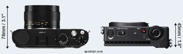 Compare X Typ 113 versus fp top
