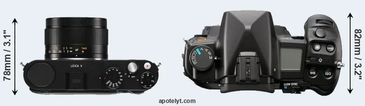 Compare X Typ 113 versus A900 top