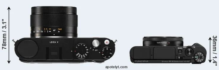 Compare X Typ 113 versus HX99 top