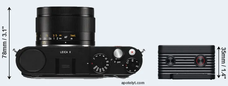 Compare X Typ 113 versus RX0 II top