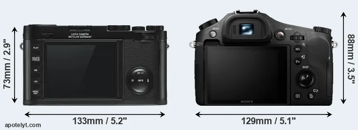 Comparison X Typ 113 or RX10 II rear