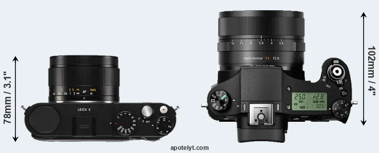 Compare X Typ 113 versus RX10 II top