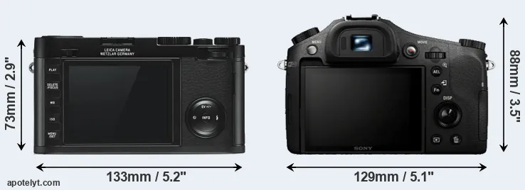 Comparison X Typ 113 or RX10 rear