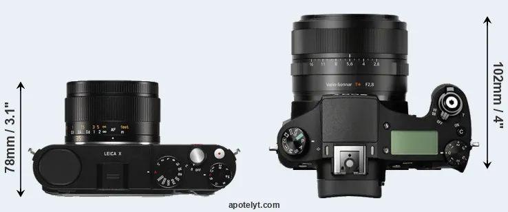 Compare X Typ 113 versus RX10 top