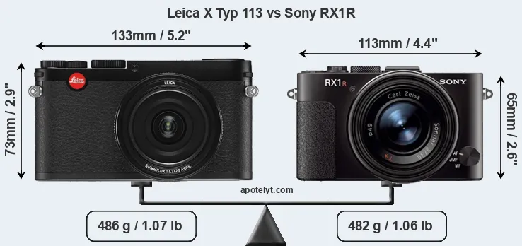 Size Leica X Typ 113 vs Sony RX1R