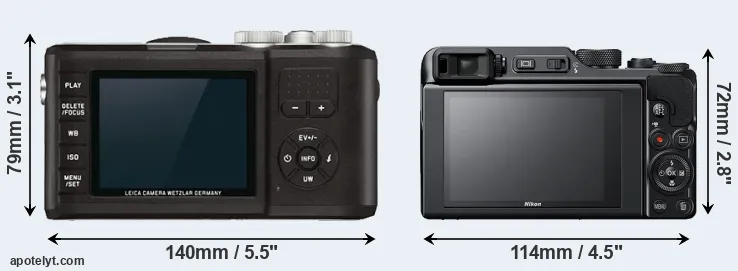 Comparison X-U Typ 113 or A1000 rear