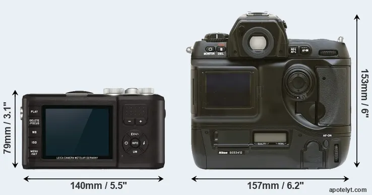 Comparison X-U Typ 113 or D1 rear