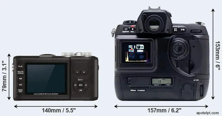 Comparison X-U Typ 113 or D1X rear