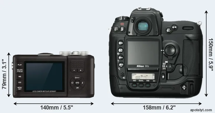 Comparison X-U Typ 113 or D2X rear
