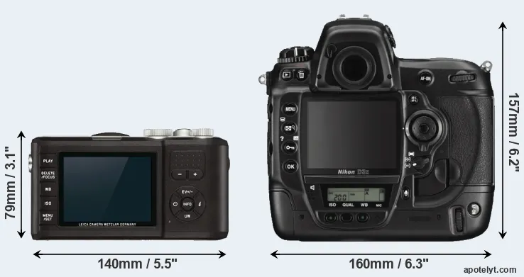 Comparison X-U Typ 113 or D3X rear