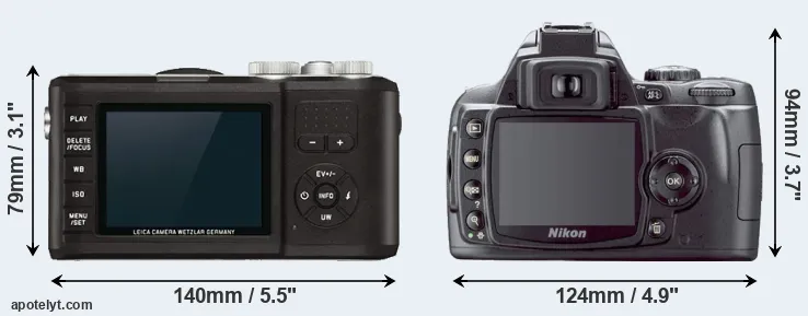 Comparison X-U Typ 113 or D40X rear