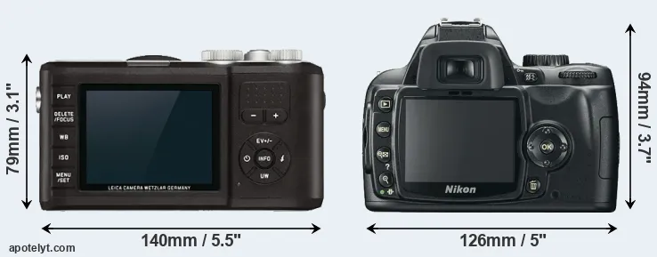 Comparison X-U Typ 113 or D60 rear