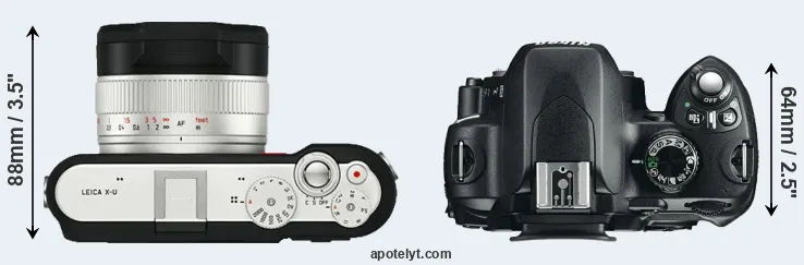 Compare X-U Typ 113 versus D60 top