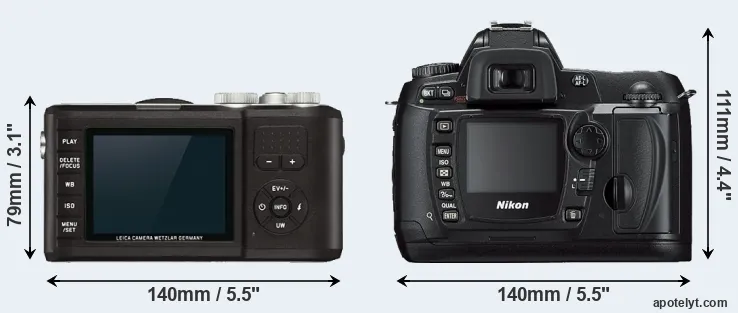 Comparison X-U Typ 113 or D70s rear