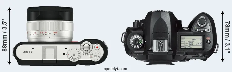 Compare X-U Typ 113 versus D70s top