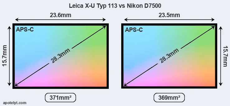Leica X-U Typ 113 and Nikon D7500 sensor measures