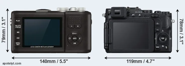 Comparison X-U Typ 113 or P7800 rear