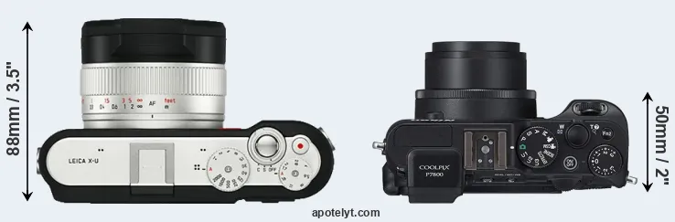 Compare X-U Typ 113 versus P7800 top