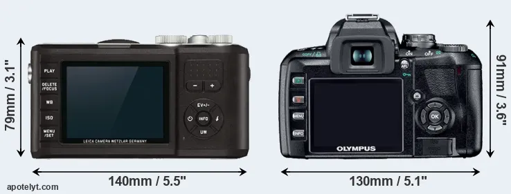 Comparison X-U Typ 113 or E-410 rear