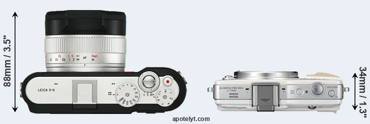 Compare X-U Typ 113 versus E-PM2 top