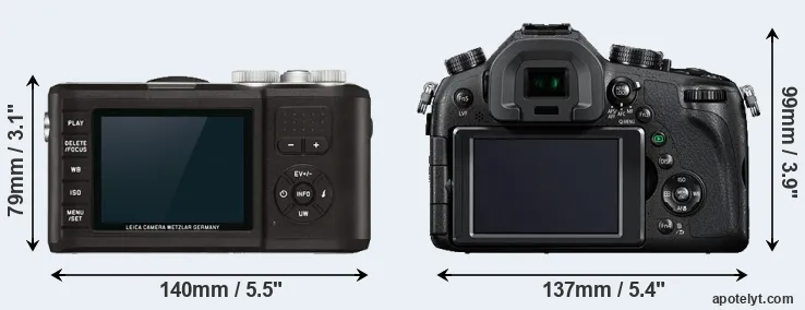 Comparison X-U Typ 113 or FZ1000 rear