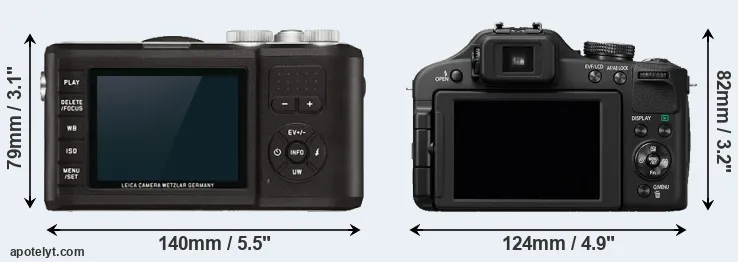Comparison X-U Typ 113 or FZ150 rear