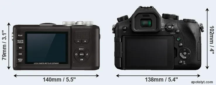 Comparison X-U Typ 113 or FZ2500 rear