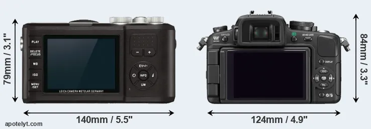 Comparison X-U Typ 113 or G1 rear